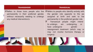 TRANSGENDER TRANSEXUAL
 Refers to those trans people who live
permanently in their preferred gender,
without necessarily needing to undergo
any medical intervention/s.
 Refers to people who identify entirely with
the gender role opposite to the sex
assigned at birth and seek to live
permanently in the preferred gender role.
 Transsexual people might intend
to undergo, are undergoing, or
have undergone gender
reassignment treatment (which may or
may not involve hormone therapy or
surgery).
 