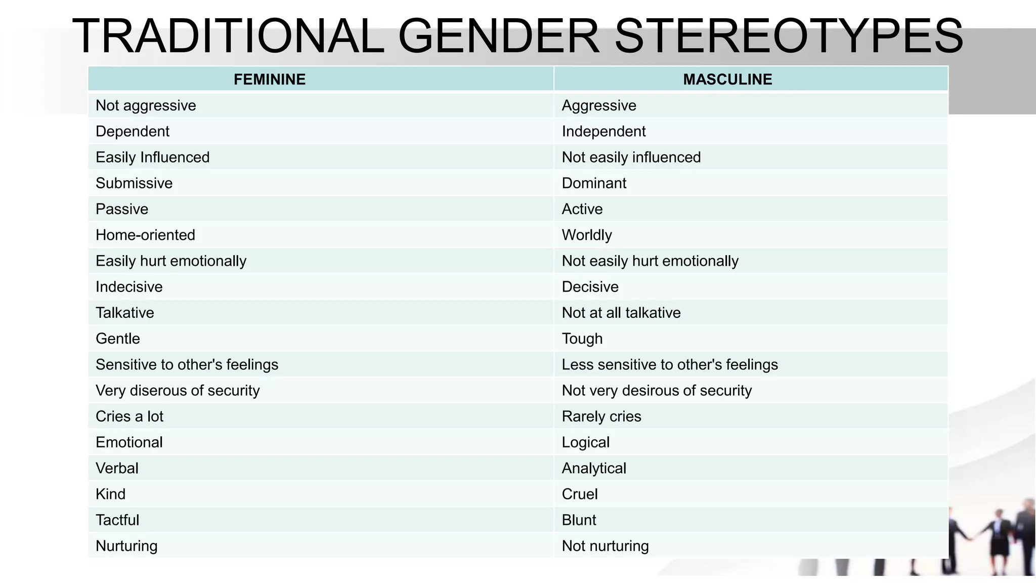 genderand-streotypes-ppt