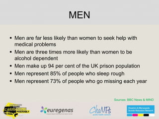 MEN
 Men are far less likely than women to seek help with
medical problems
 Men are three times more likely than women to be
alcohol dependent
 Men make up 94 per cent of the UK prison population
 Men represent 85% of people who sleep rough
 Men represent 73% of people who go missing each year
Sources: BBC News & MIND
 