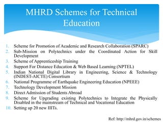 1. Scheme for Promotion of Academic and Research Collaboration (SPARC)
2. Sub-Mission on Polytechnics under the Coordinated Action for Skill
Development
3. Scheme of Apprenticeship Training
4. Support For Distance Education & Web Based Learning (NPTEL)
5. Indian National Digital Library in Engineering, Science & Technology
(INDEST-AICTE) Consortium
6. National Programme of Earthquake Engineering Education (NPEEE)
7. Technology Development Mission
8. Direct Admission of Students Abroad
9. Scheme for Upgrading existing Polytechnics to Integrate the Physically
Disabled in the mainstream of Technical and Vocational Education
10. Setting up 20 new IIITs.
MHRD Schemes for Technical
Education
Ref: http://mhrd.gov.in/schemes
 