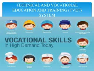 TECHNICALAND VOCATIONAL
EDUCATION AND TRAINING (TVET)
SYSTEM
 
