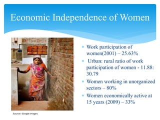  Work participation of
women(2001) – 25.63%
 Urban: rural ratio of work
participation of women - 11.88:
30.79
 Women working in unorganized
sectors – 80%
 Women economically active at
15 years (2009) – 33%
Economic Independence of Women
 