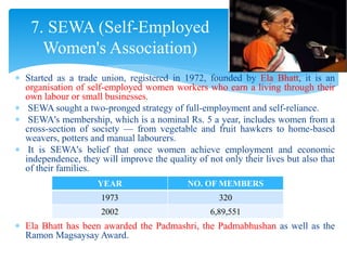  Started as a trade union, registered in 1972, founded by Ela Bhatt, it is an
organisation of self-employed women workers who earn a living through their
own labour or small businesses.
 SEWA sought a two-pronged strategy of full-employment and self-reliance.
 SEWA's membership, which is a nominal Rs. 5 a year, includes women from a
cross-section of society — from vegetable and fruit hawkers to home-based
weavers, potters and manual labourers.
 It is SEWA's belief that once women achieve employment and economic
independence, they will improve the quality of not only their lives but also that
of their families.
 Ela Bhatt has been awarded the Padmashri, the Padmabhushan as well as the
Ramon Magsaysay Award.
7. SEWA (Self-Employed
Women's Association)
YEAR NO. OF MEMBERS
1973 320
2002 6,89,551
 