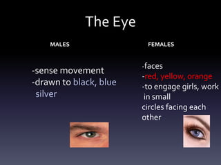 The Eye
MALES FEMALES
-sense movement
-drawn to black, blue
silver
-faces
-red, yellow, orange
-to engage girls, work
in small
circles facing each
other
 
