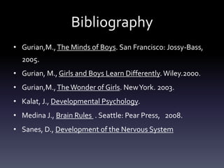 Bibliography
• Gurian,M.,The Minds of Boys. San Francisco: Jossy-Bass,
2005.
• Gurian, M., Girls and Boys Learn Differently.Wiley.2000.
• Gurian,M.,The Wonder of Girls. NewYork. 2003.
• Kalat, J., Developmental Psychology.
• Medina J., Brain Rules . Seattle: Pear Press, 2008.
• Sanes, D., Development of the Nervous System
 