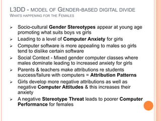 Gender and the digital divide