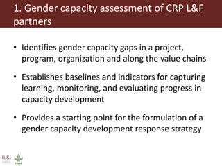 Approaches to strengthen the capacity to integrate gender in agricultural research programs