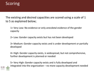 Approaches to strengthen the capacity to integrate gender in agricultural research programs