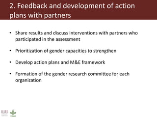 Approaches to strengthen the capacity to integrate gender in agricultural research programs