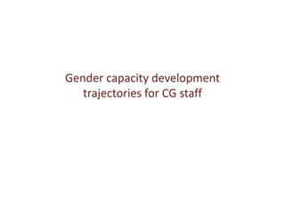 Approaches to strengthen the capacity to integrate gender in agricultural research programs