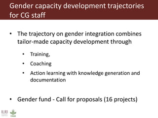 Approaches to strengthen the capacity to integrate gender in agricultural research programs