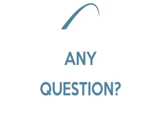 Gender as a development issue