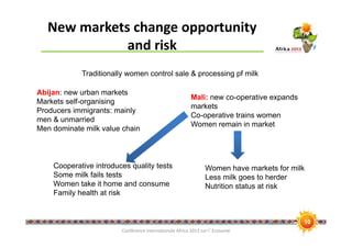 Gender aspects of informal markets