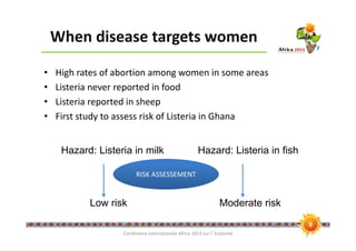 Gender aspects of informal markets