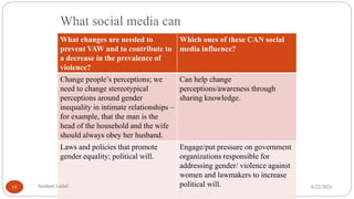 What social media can
What changes are needed to
prevent VAW and to contribute to
a decrease in the prevalence of
violence?
Which ones of these CAN social
media influence?
Change people’s perceptions; we
need to change stereotypical
perceptions around gender
inequality in intimate relationships –
for example, that the man is the
head of the household and the wife
should always obey her husband.
Can help change
perceptions/awareness through
sharing knowledge.
Laws and policies that promote
gender equality; political will.
Engage/put pressure on government
organizations responsible for
addressing gender/ violence against
women and lawmakers to increase
political will. 6/22/2021
Sushant Luitel
18
 