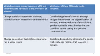 What changes are needed to prevent VAW and
to contribute to a decrease in the prevalence of
violence?
Which ones of these CAN social media
influence?
Change social acceptance of violence;
harmful ideas of masculinity and femininity.
Can challenge harmful norms through
images that counter the objectification of
women, alternative forms of non-violent,
gender equitable masculinities that are
based on peace, caring and positive
communication.
Change perception that violence is private,
not a social issues
Social media can bring stories to the public
that challenge notions that violence is
private.
4/16/2022 15
 