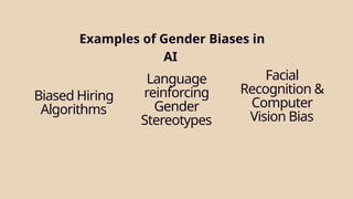 Gender bias in AI and the Evolving role of Women.pptx