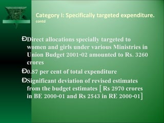 Category I: Specifically targeted expenditure.   contd Direct allocations specially targeted to women and girls under various Ministries in Union Budget 2001-02 amounted to Rs. 3260 crores  0.87 per cent of total expenditure Significant deviation of revised estimates from the budget estimates [ Rs 2970 crores in BE 2000-01 and Rs 2543 in RE 2000-01] 