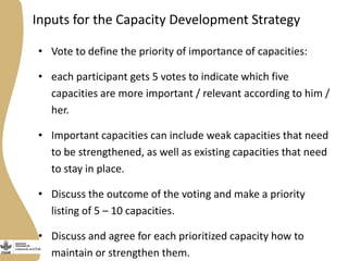 Gender capacity assessment and development in the CGIAR Livestock and Fish Research Program: Focus group discussions