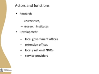 Gender capacity assessment and development in the CGIAR Livestock and Fish Research Program: Focus group discussions