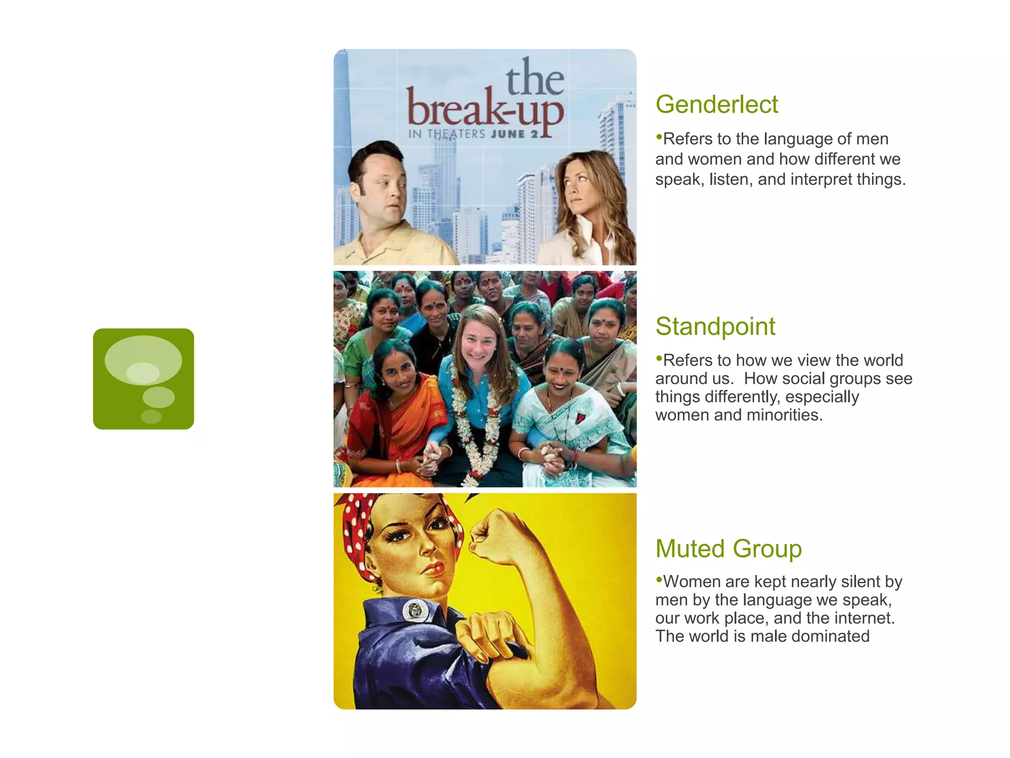 •Refers to the language of men
and women and how different we
speak, listen, and interpret things.
Genderlect
•Refers to how we view the world
around us. How social groups see
things differently, especially
women and minorities.
Standpoint
•Women are kept nearly silent by
men by the language we speak,
our work place, and the internet.
The world is male dominated
Muted Group
 