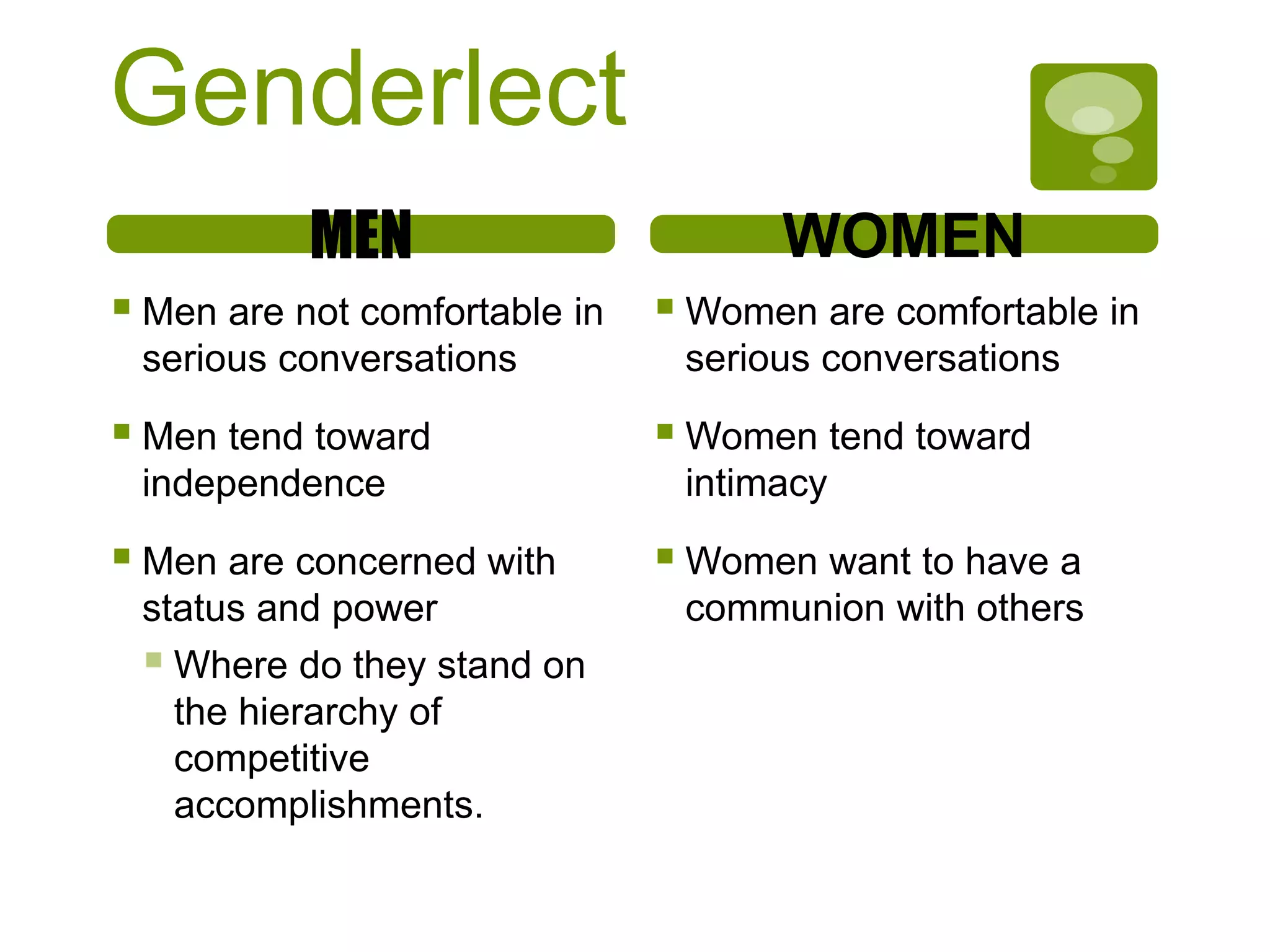 Genderlect
MEN
 Men are not comfortable in
serious conversations
 Men tend toward
independence
 Men are concerned with
status and power
 Where do they stand on
the hierarchy of
competitive
accomplishments.
WOMEN
 Women are comfortable in
serious conversations
 Women tend toward
intimacy
 Women want to have a
communion with others
 