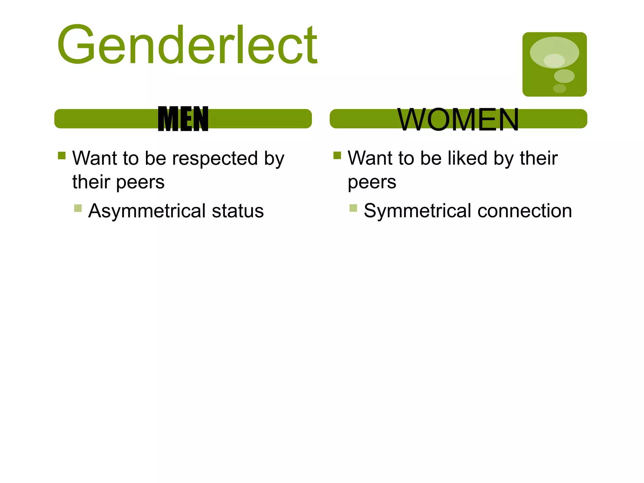 Genderlect
MEN
 Want to be respected by
their peers
 Asymmetrical status
WOMEN
 Want to be liked by their
peers
 Symmetrical connection
 