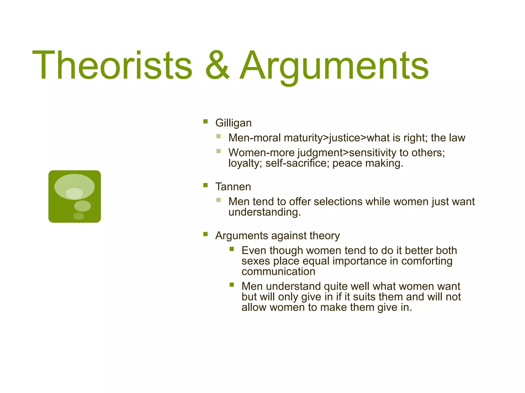 Theorists & Arguments
 Gilligan
 Men-moral maturity>justice>what is right; the law
 Women-more judgment>sensitivity to others;
loyalty; self-sacrifice; peace making.
 Tannen
 Men tend to offer selections while women just want
understanding.
 Arguments against theory
 Even though women tend to do it better both
sexes place equal importance in comforting
communication
 Men understand quite well what women want
but will only give in if it suits them and will not
allow women to make them give in.
 