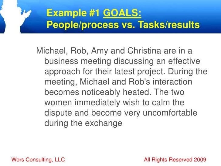 gender communication