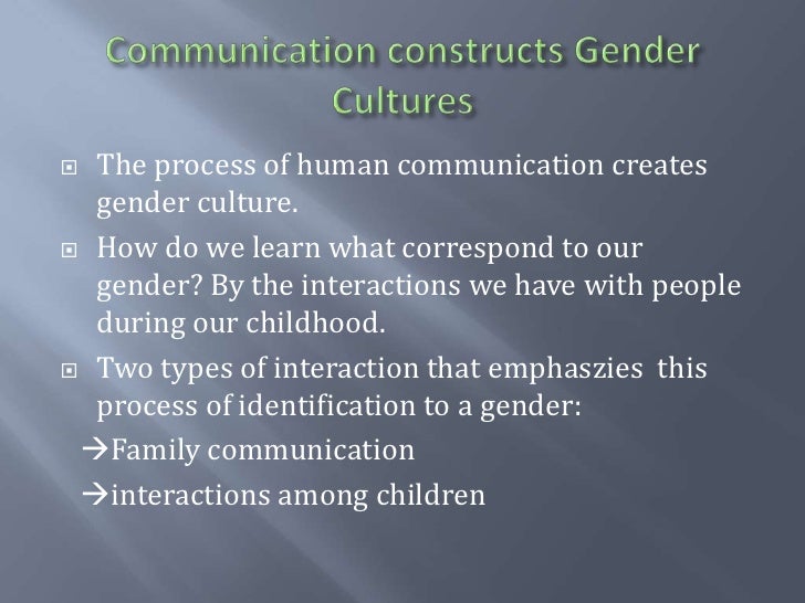 Culture Gender Personality and Communication