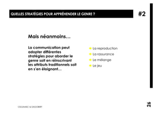 QUELLES STRATÉGIES POUR APPRÉHENDER LE GENRE ?                     #2


           Mais néanmoins…

           La communication peut                La reproduction
           adopter différentes
                                                La rassurance
           stratégies pour aborder le
           genre soit en réinscrivant           Le mélange
           les attributs traditionnels soit     Le jeu
           en s’en éloignant…




                                                                        26
   CELSAMISC & DAGOBERT
 