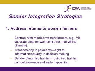 Integrating gender into a small-scale cotton development program