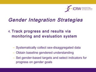 Integrating gender into a small-scale cotton development program