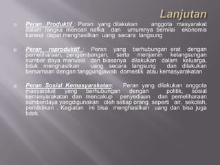 1)   Peran Produktif : Peran yang dilakukan    anggota masyarakat
     dalam rangka mencari nafka dan umumnya bernilai ekonomis
     karena dapat menghasilkan uang secara langsung

2)   Peran reproduktif : Peran yang berhubungan erat dengan
     pemeliharaan, pengembangan, serta menjamin kelangsungan
     sumber daya manusia dan biasanya dilakukan dalam keluarga,
     tidak menghasilkan    uang secara langsung     dan dilakukan
     bersamaan dengan tanggungjawab domestik atau kemasyarakatan

3)   Peran Sosial Kemasyarakatan:      Peran yang dilakukan anggota
     masyarakat    yang   berhubungan    dengan       politik, sosial
     kemasyarakatan dan mencakup penyediaan dan pemeliharaan
     sumberdaya yangdigunakan oleh setiap orang seperti air, sekolah,
     pendidikan . Kegiatan ini bisa menghasilkan uang dan bisa juga
     tidak
 