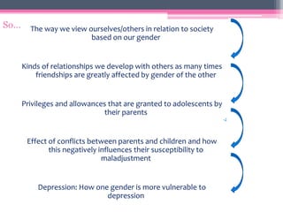 The way we view ourselves/others in relation to society
based on our gender
Kinds of relationships we develop with others as many times
friendships are greatly affected by gender of the other
Privileges and allowances that are granted to adolescents by
their parents
Effect of conflicts between parents and children and how
this negatively influences their susceptibility to
maladjustment
Depression: How one gender is more vulnerable to
depression
So…
 