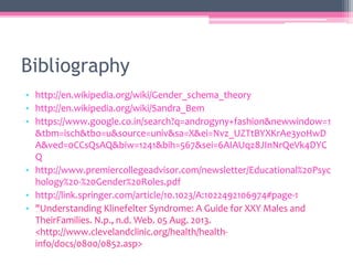 Bibliography
• http://en.wikipedia.org/wiki/Gender_schema_theory
• http://en.wikipedia.org/wiki/Sandra_Bem
• https://www.google.co.in/search?q=androgyny+fashion&newwindow=1
&tbm=isch&tbo=u&source=univ&sa=X&ei=Nvz_UZTtBYXKrAe3yoHwD
A&ved=0CCsQsAQ&biw=1241&bih=567&sei=6AIAUqz8JInNrQeVk4DYC
Q
• http://www.premiercollegeadvisor.com/newsletter/Educational%20Psyc
hology%20-%20Gender%20Roles.pdf
• http://link.springer.com/article/10.1023/A:1022492106974#page-1
• "Understanding Klinefelter Syndrome: A Guide for XXY Males and
TheirFamilies. N.p., n.d. Web. 05 Aug. 2013.
<http://www.clevelandclinic.org/health/health-
info/docs/0800/0852.asp>
 