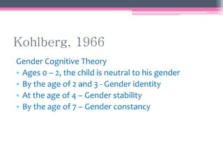 Kohlberg, 1966
Gender Cognitive Theory
• Ages 0 – 2, the child is neutral to his gender
• By the age of 2 and 3 - Gender identity
• At the age of 4 – Gender stability
• By the age of 7 – Gender constancy
 