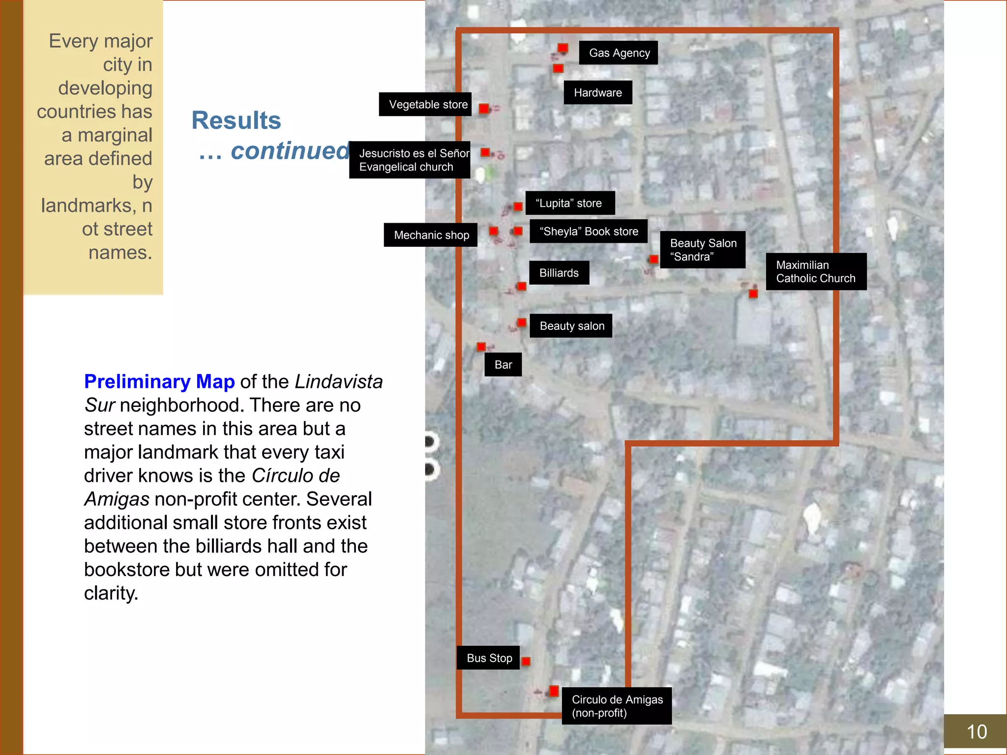 Results
… continued
Every major
city in
developing
countries has
a marginal
area defined
by
landmarks, n
ot street
names.
Circulo de Amigas
(non-profit)
Jesucristo es el Señor
Evangelical church
Maximilian
Catholic Church
Beauty Salon
“Sandra”
Gas Agency
Hardware
Billiards
Bar
Beauty salon
“Sheyla” Book storeMechanic shop
Vegetable store
“Lupita” store
Bus Stop
Preliminary Map of the Lindavista
Sur neighborhood. There are no
street names in this area but a
major landmark that every taxi
driver knows is the Círculo de
Amigas non-profit center. Several
additional small store fronts exist
between the billiards hall and the
bookstore but were omitted for
clarity.
10
 
