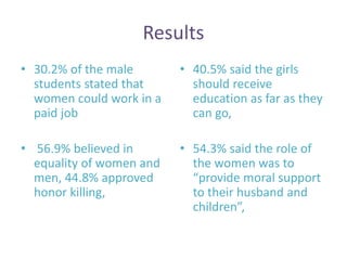 Results
• 30.2% of the male
students stated that
women could work in a
paid job
• 56.9% believed in
equality of women and
men, 44.8% approved
honor killing,
• 40.5% said the girls
should receive
education as far as they
can go,
• 54.3% said the role of
the women was to
“provide moral support
to their husband and
children”,
 