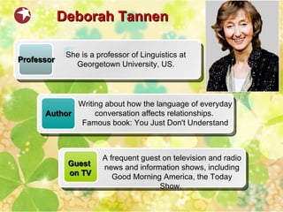 Gender differences in communication | PPT