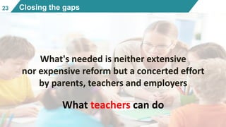 2323 Closing the gaps
What's needed is neither extensive
nor expensive reform but a concerted effort
by parents, teachers and employers
What teachers can do
 