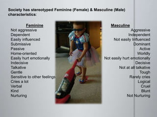 Society has stereotyped Feminine (Female) & Masculine (Male)
characteristics:
Feminine
Not aggressive
Dependent
Easily influenced
Submissive
Passive
Home-oriented
Easily hurt emotionally
Indecisive
Talkative
Gentle
Sensitive to other feelings
Cries a lot
Verbal
Kind
Nurturing
Masculine
Aggressive
Independent
Not easily Influenced
Dominant
Active
Worldly
Not easily hurt emotionally
Decisive
Not at all talkative
Tough
Rarely cries
Logical
Cruel
Blunt
Not Nurturing
 