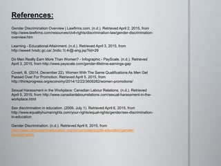References:
Gender Discrimination Overview | Lawfirms.com. (n.d.). Retrieved April 2, 2015, from
http://www.lawfirms.com/resources/civil-rights/discrimination-law/gender-discrimination-
overview.htm
Learning - Educational Attainment. (n.d.). Retrieved April 3, 2015, from
http://www4.hrsdc.gc.ca/.3ndic.1t.4r@-eng.jsp?iid=29
Do Men Really Earn More Than Women? - Infographic - PayScale. (n.d.). Retrieved
April 3, 2015, from http://www.payscale.com/gender-lifetime-earnings-gap
Covert, B. (2014, December 22). Women With The Same Qualifications As Men Get
Passed Over For Promotion. Retrieved April 5, 2015, from
http://thinkprogress.org/economy/2014/12/22/3606282/women-promotions/
Sexual Harassment in the Workplace: Canadian Labour Relations. (n.d.). Retrieved
April 5, 2015, from http://www.canadianlabourrelations.com/sexual-harassment-in-the-
workplace.html
Sex discrimination in education. (2009, July 1). Retrieved April 6, 2015, from
http://www.equalityhumanrights.com/your-rights/equal-rights/gender/sex-discrimination-
in-education
Gender Discrimination. (n.d.). Retrieved April 6, 2015, from
http://www.campaignforeducation.org/en/campaigns/girls-education/gender-
discrimination
 