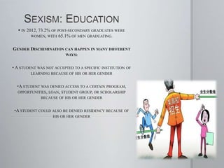  IN 2012, 73.2% OF POST-SECONDARY GRADUATES WERE
WOMEN, WITH 65.1% OF MEN GRADUATING.
GENDER DISCRIMINATION CAN HAPPEN IN MANY DIFFERENT
WAYS:
• A STUDENT WAS NOT ACCEPTED TO A SPECIFIC INSTITUTION OF
LEARNING BECAUSE OF HIS OR HER GENDER
•A STUDENT WAS DENIED ACCESS TO A CERTAIN PROGRAM,
OPPORTUNITIES, LOAN, STUDENT GROUP, OR SCHOLARSHIP
BECAUSE OF HIS OR HER GENDER
•A STUDENT COULD ALSO BE DENIED RESIDENCY BECAUSE OF
HIS OR HER GENDER
 