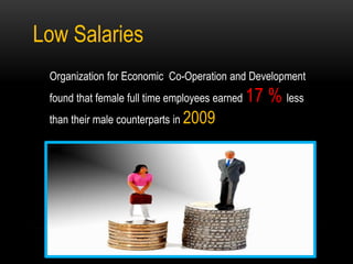 Organization for Economic Co-Operation and Development
found that female full time employees earned 17 % less
than their male counterparts in 2009
Low Salaries
 