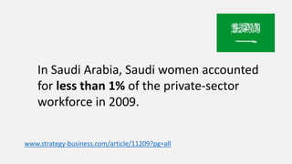 In Saudi Arabia, Saudi women accounted
for less than 1% of the private-sector
workforce in 2009.
www.strategy-business.com/article/11209?pg=all
 