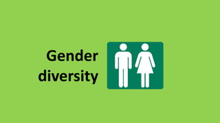 Gender
diversity
 