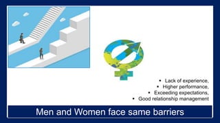 Men and Women face same barriers
 Lack of experience,
 Higher performance,
 Exceeding expectations,
 Good relationship management
 