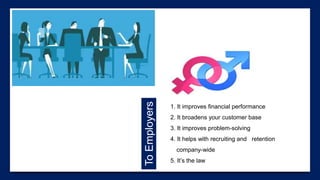 1. It improves financial performance
2. It broadens your customer base
3. It improves problem-solving
4. It helps with recruiting and retention
company-wide
5. It’s the law
ToEmployers
 
