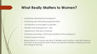 Gender diversity in organizations